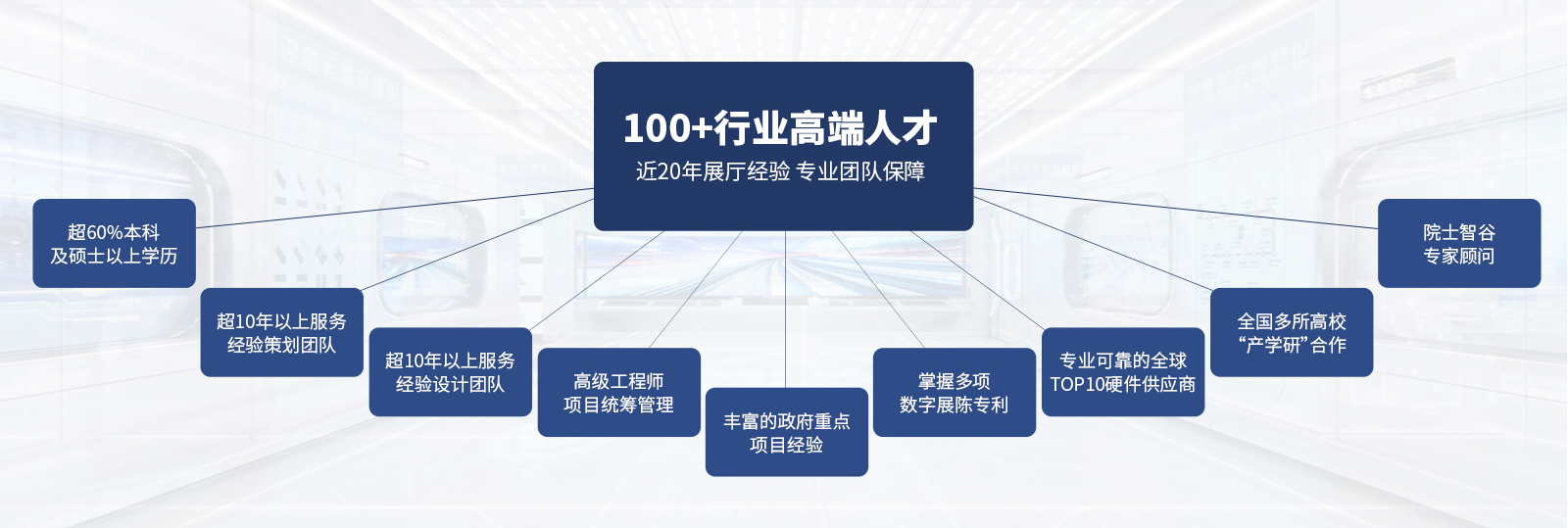 PPT-服務(wù)團(tuán)隊.png